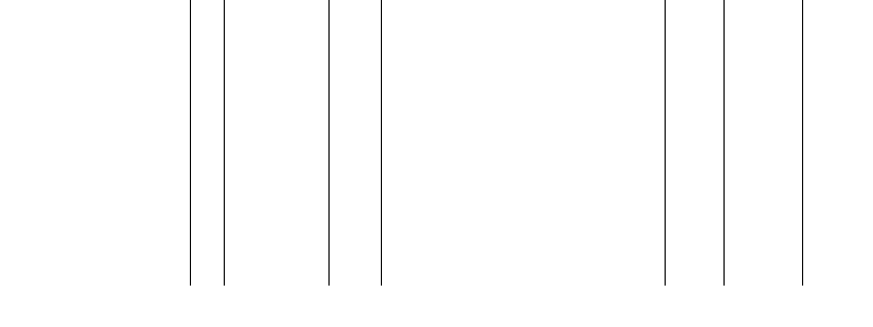 Barogramm
